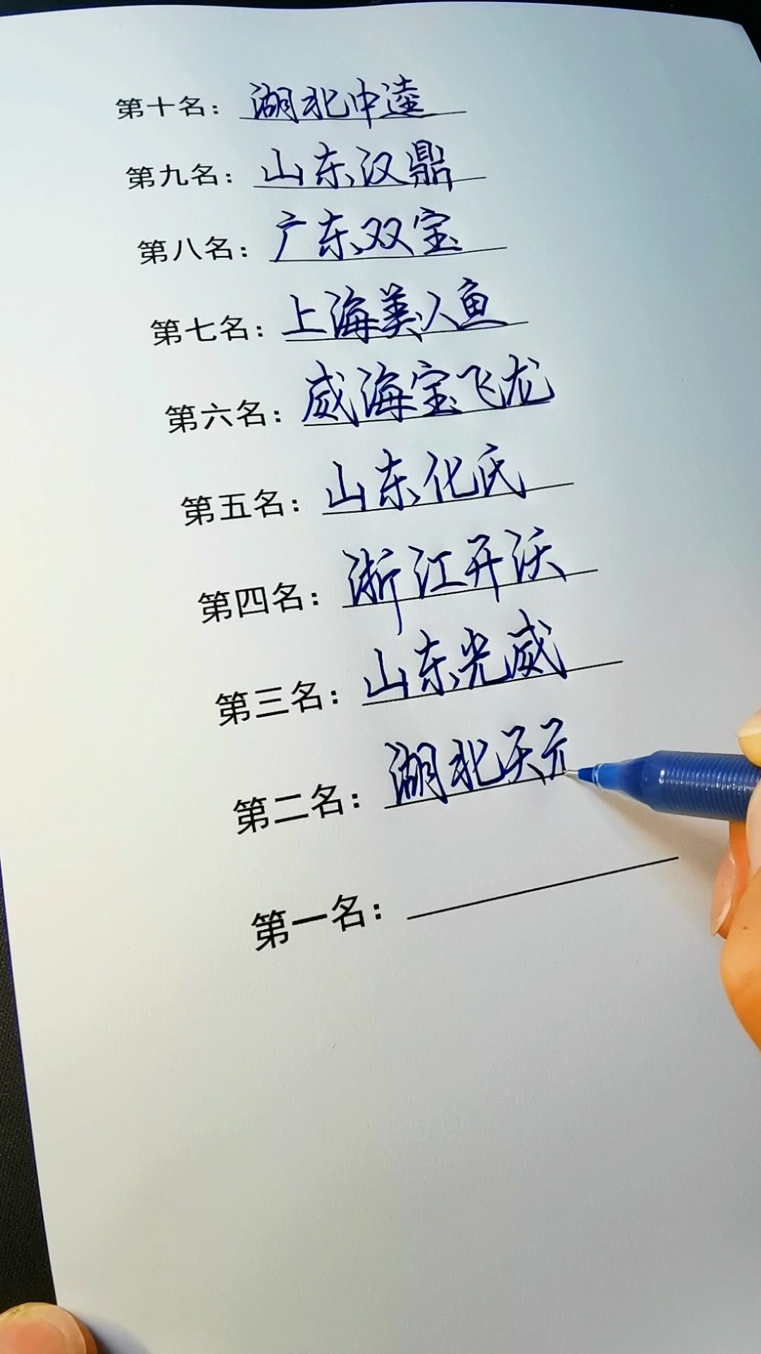#全民涨知识#中国十大鱼竿排行榜。