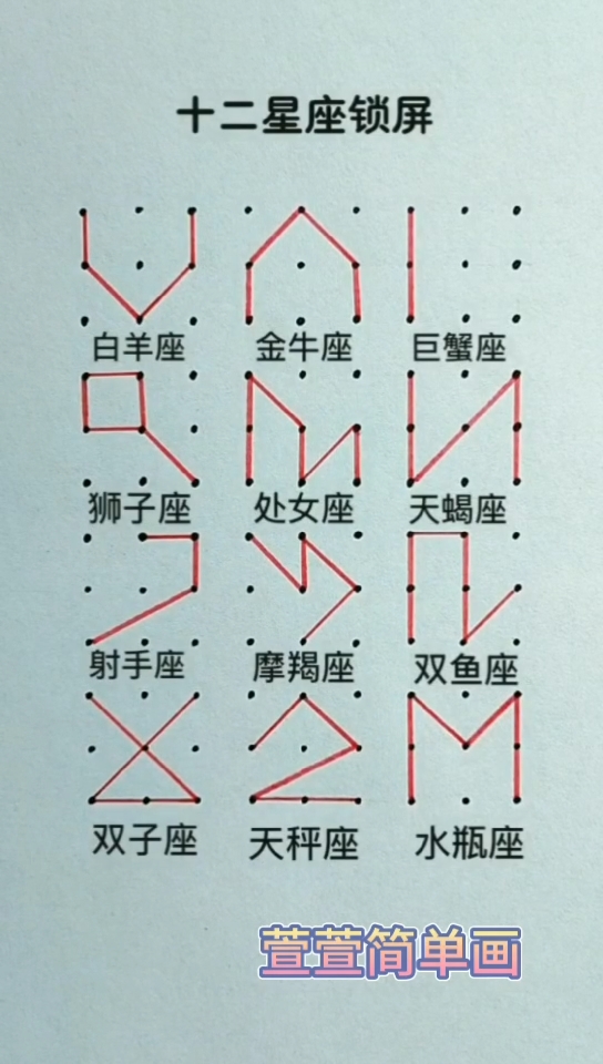 你是什么星座呢