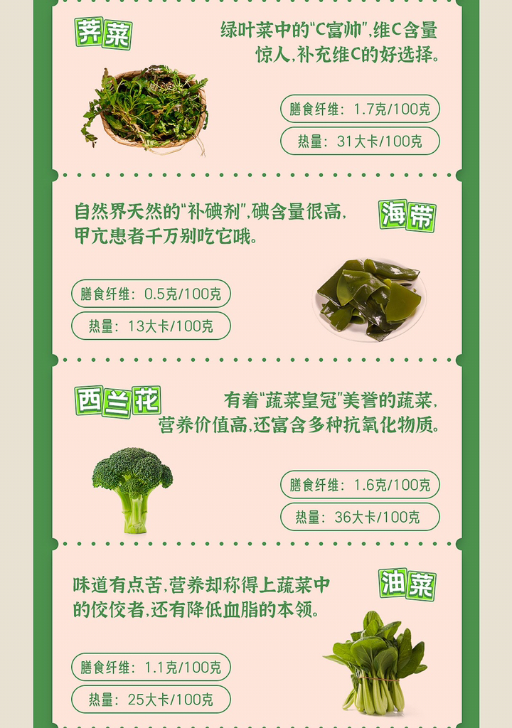 减肥蔬菜排行榜