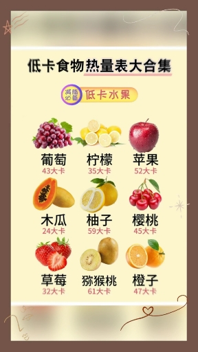 低卡低脂的主食肉类蔬菜水果手动一下照着吃瘦