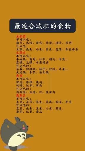 #谁家的姑娘这么漂亮#最适合瘦身的食物