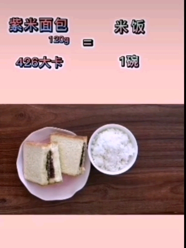#健康减脂瘦全身#