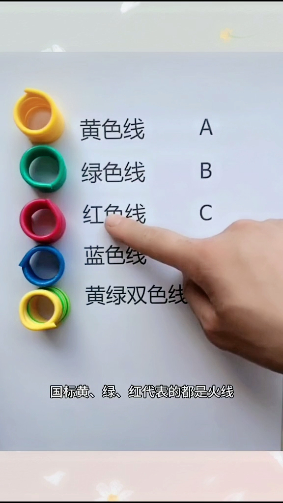 黄色线A。绿色线B。红线C。蓝色线。黄绿双色线