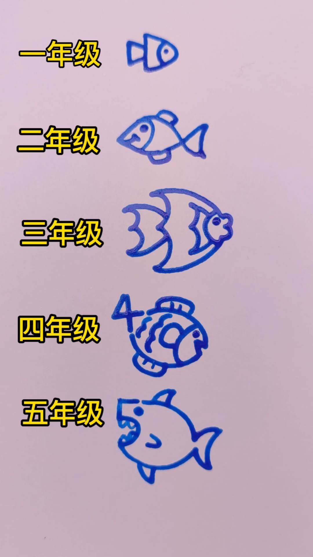 各年级画鱼的不同画法,你是几年级?