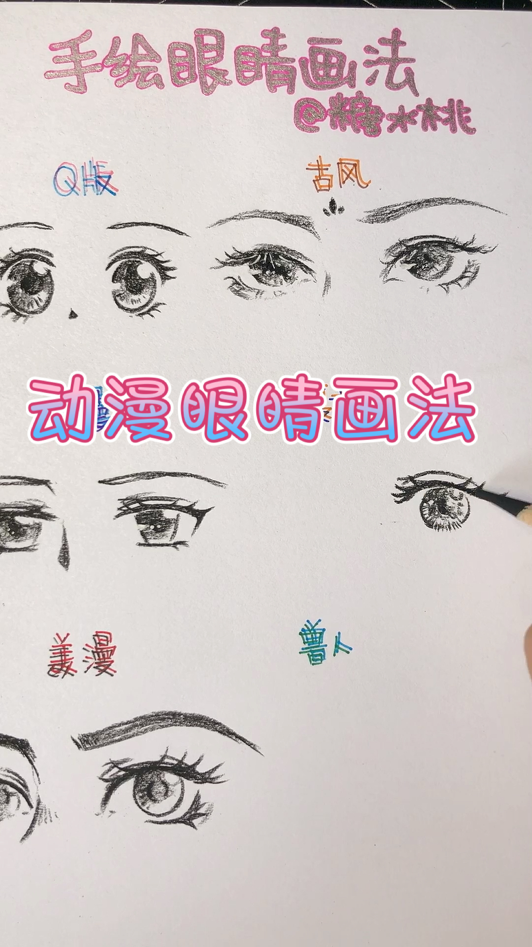 #画画原来如此简单#手绘动漫人物卡通眼睛画法,这几类眼睛你学废了么?