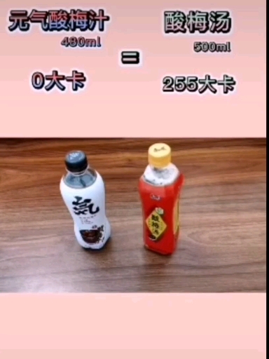 #健康减脂瘦全身#看看酸梅汁的热量…