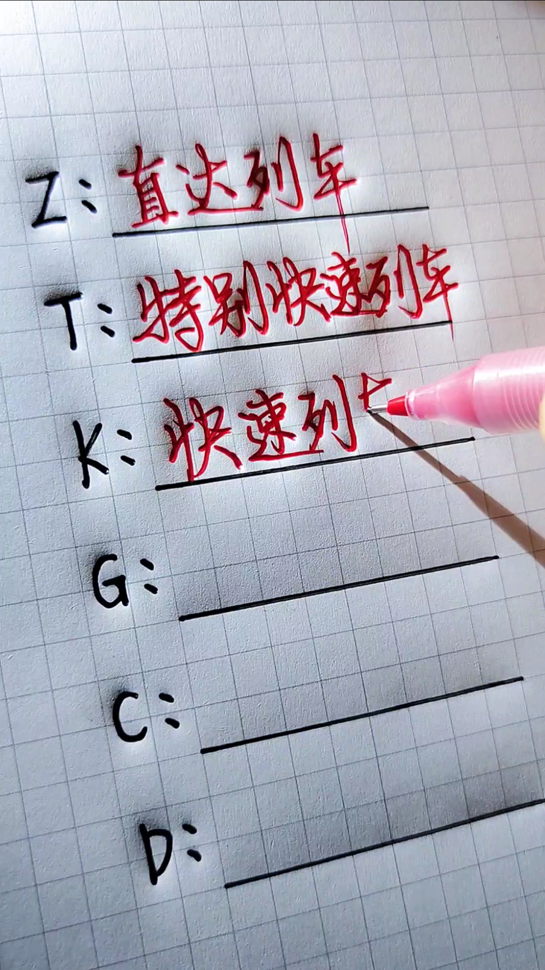 #每天一点冷知识#火车票开头字母代表什么?