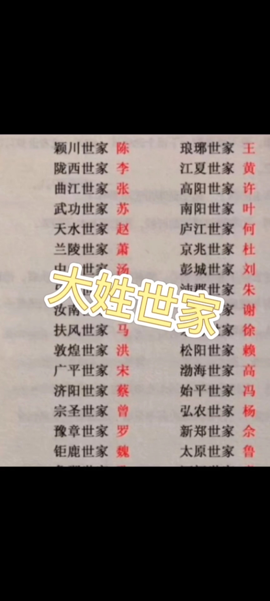 #适合发朋友圈的文字#评论区评论出你的姓氏,我先来,京兆世家杜某人前来报道