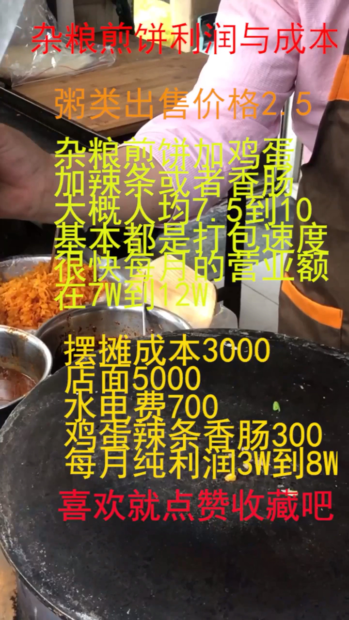 #美食#最详细的煎饼利润成本，一点不吹牛，说不挣钱都是假的！