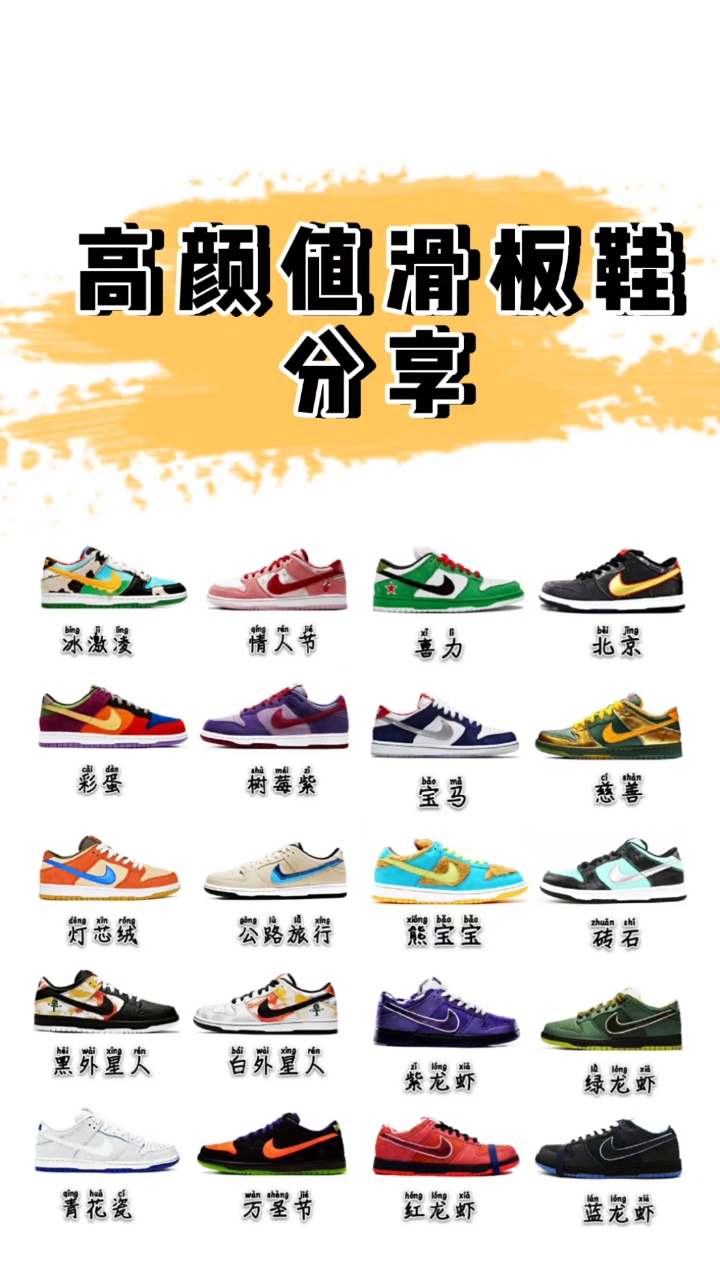 #滑板鞋够时尚#有没有喜欢滑板的小伙伴……