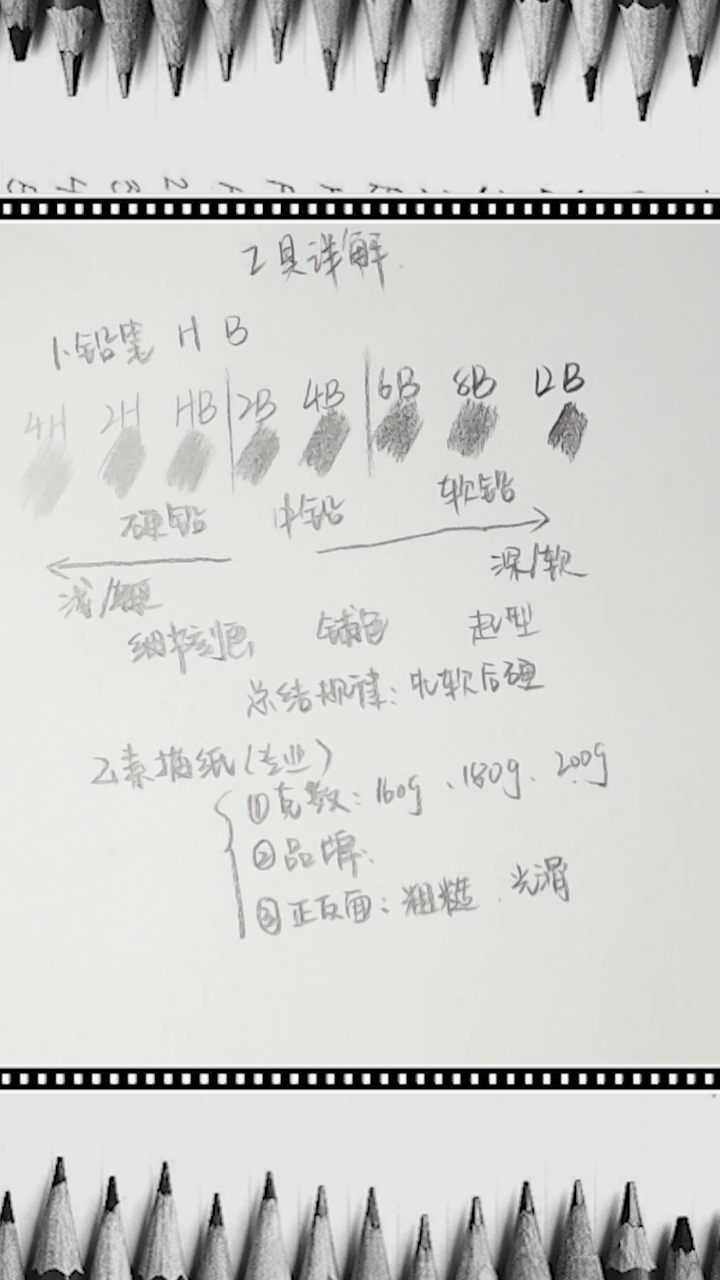 #手绘#素描零基础入门-工具讲解之素描纸和橡皮