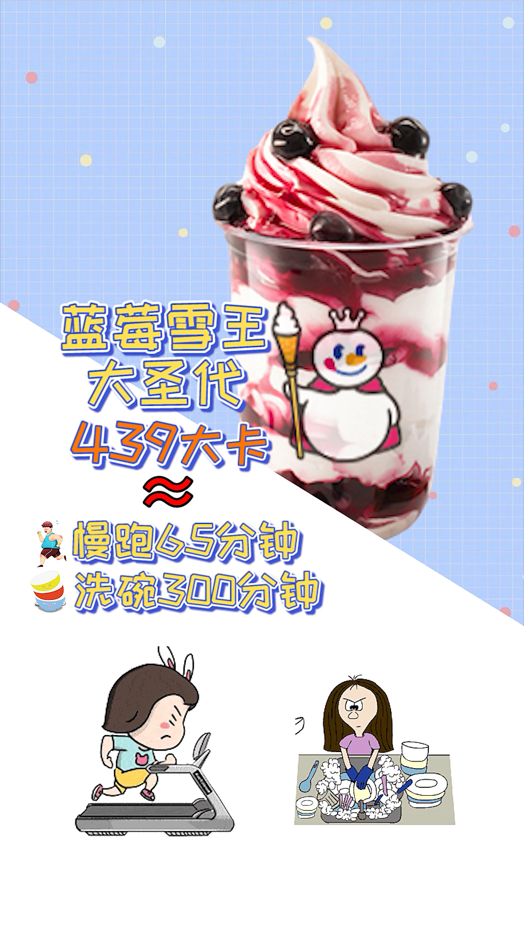 蜜雪冰城热量合集