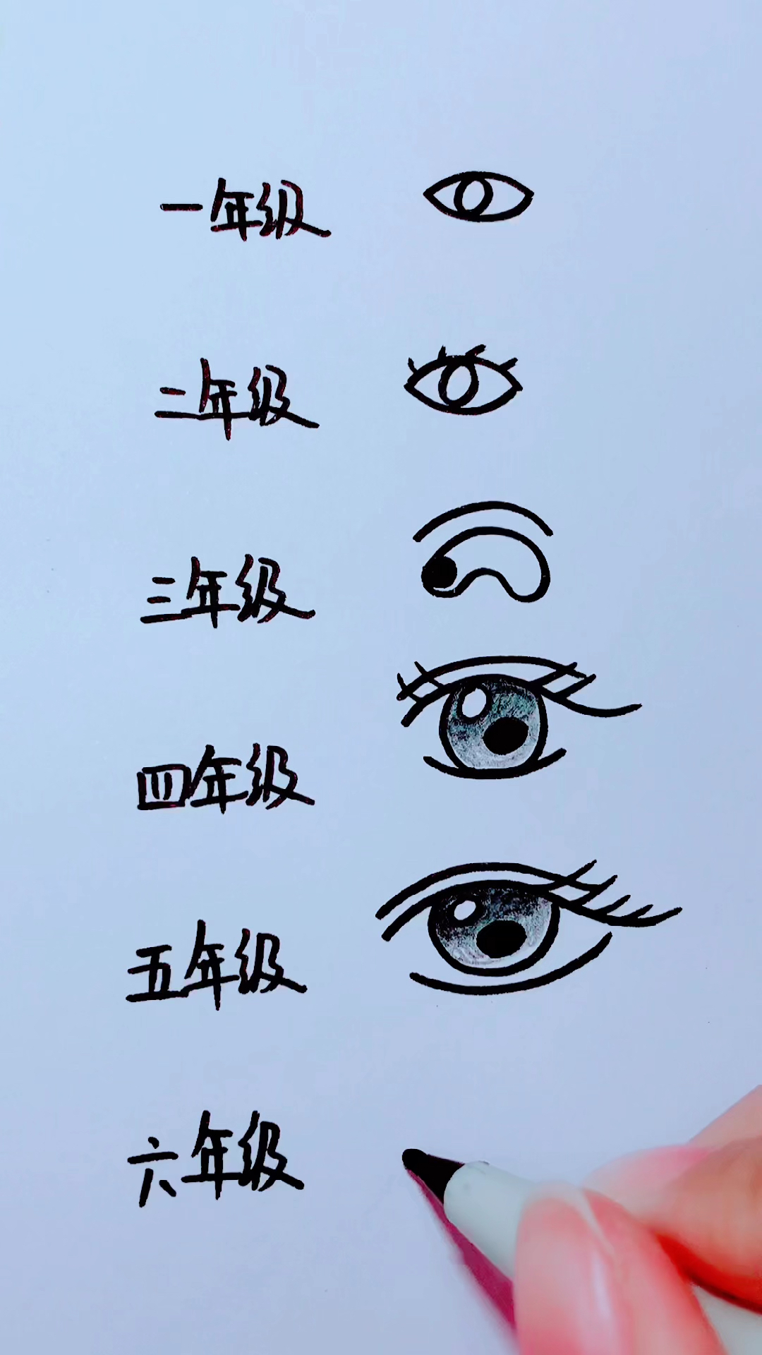 #画画原来如此简单#不同年级画眼睛,六年级的厉害了