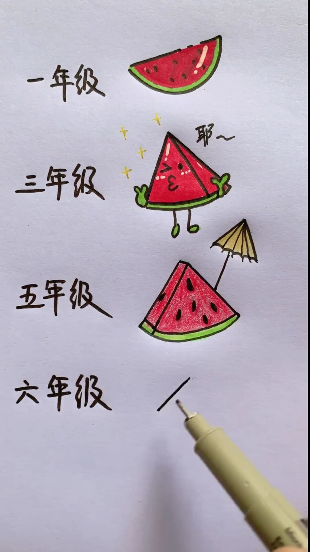 #简笔画#不同年级学生画的西瓜