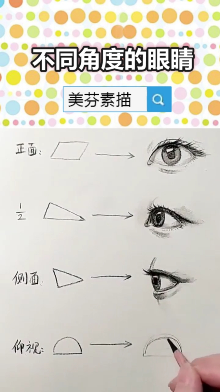 #画画原来如此简单#超实用素描技巧学习,不同角度的素描人物眼睛怎么画最简单?素描人像入门教