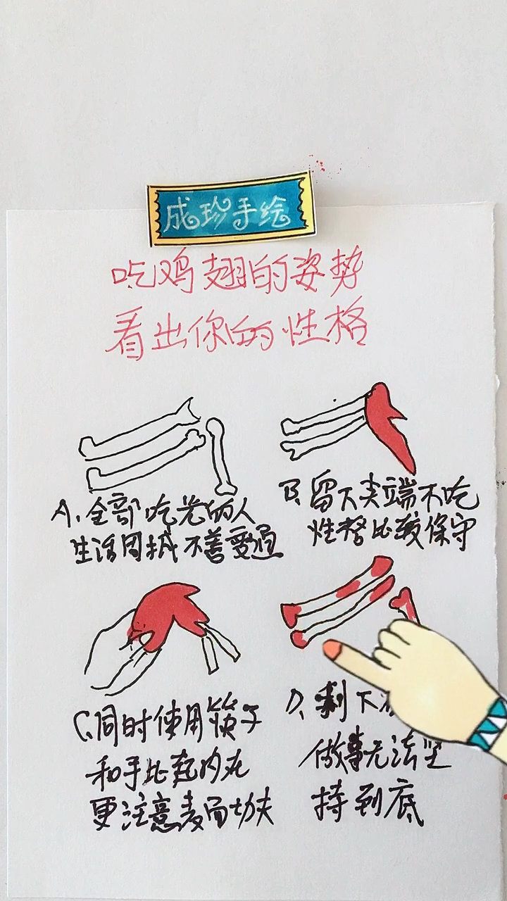 成珍手绘吃鸡翅的姿势看出你的性格。C同时使用筷下。更注表师城持到底