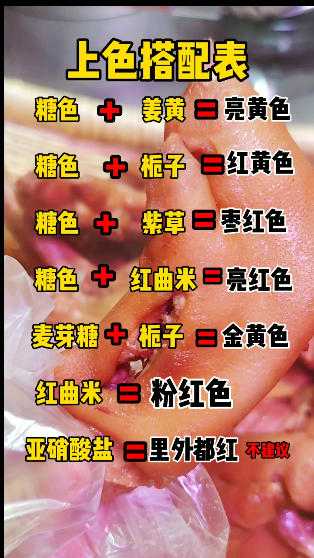 卤肉不会上色,记住这个上色搭配表,就没有你调不出的颜色!#特色卤菜技术培训#川卤