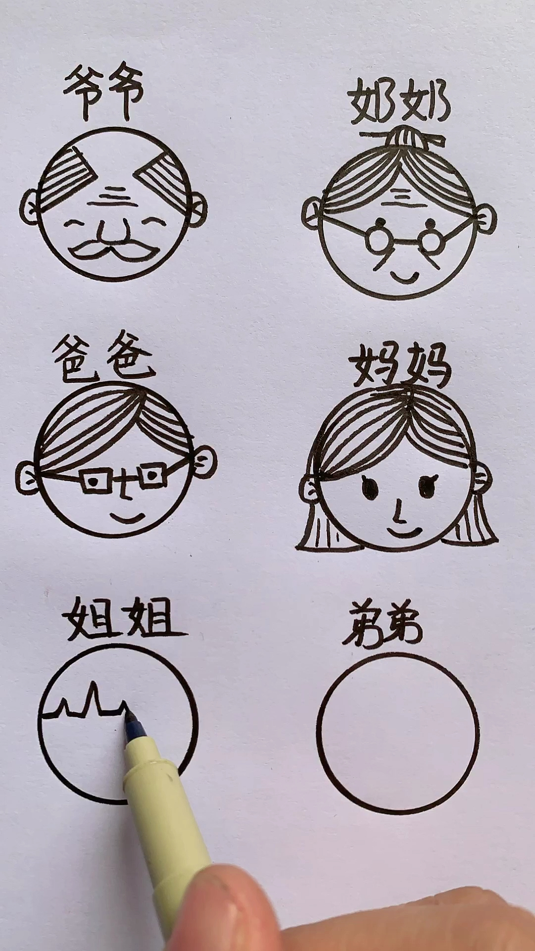 #简笔画#用圆圈画全家福头像，你们喜欢吗？