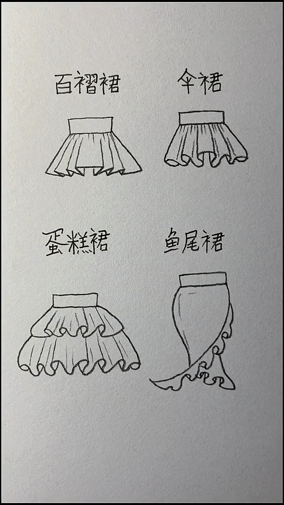 #简笔画#画四种漂亮的裙子,有没有你喜欢的款式?