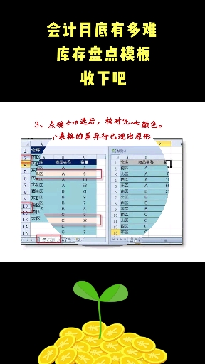 #会计#月末会计超级难!自动盘点表你一定需要
