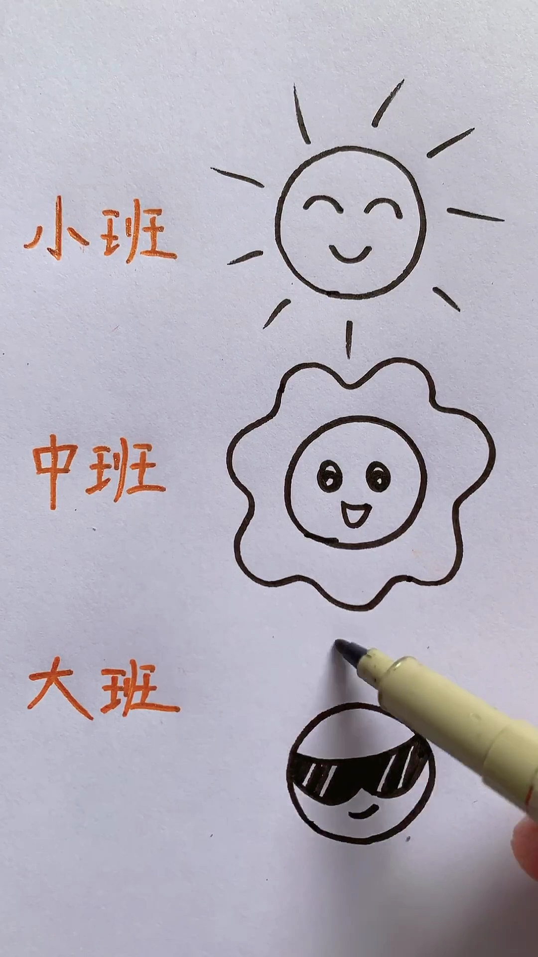 #简笔画#你是哪个级别?