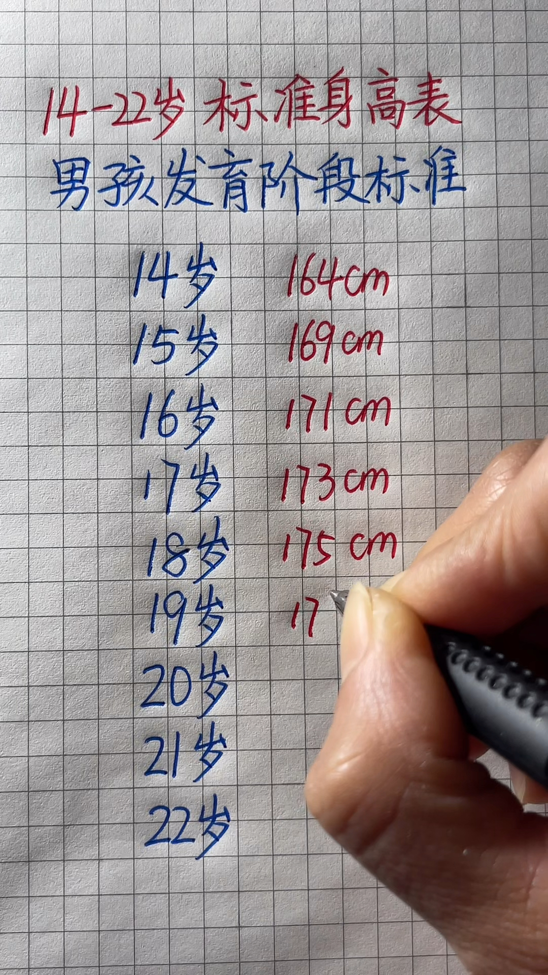男孩子发育阶段身高标准