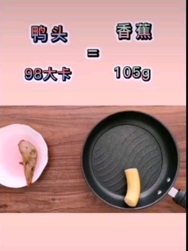 #健康减脂瘦全身#看看麻辣鸭头的热量