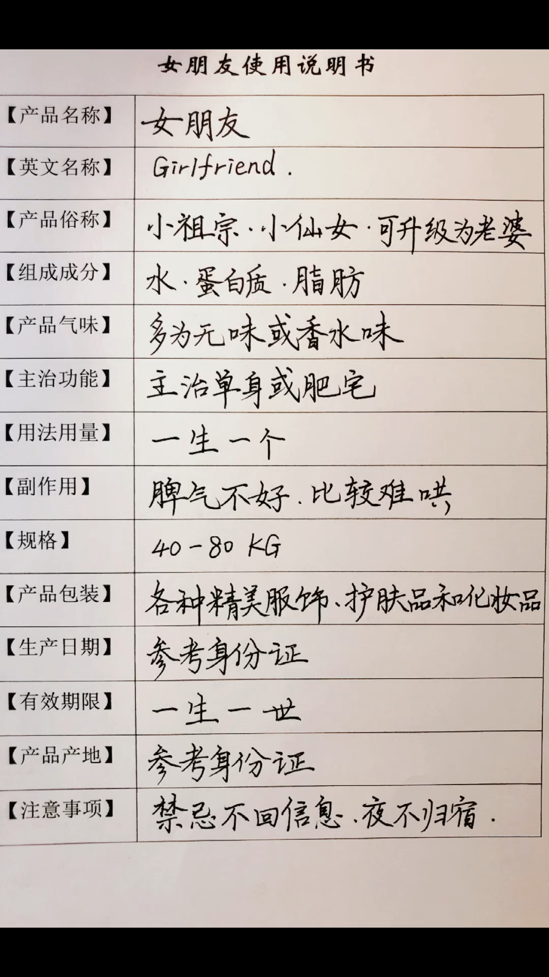 #手写文字#使用说明书有了，就差产品了！