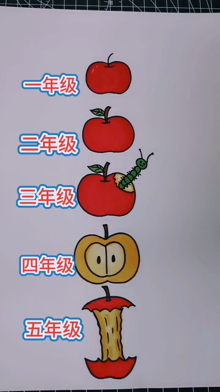学画苹果简笔画,你是哪个年纪呢?