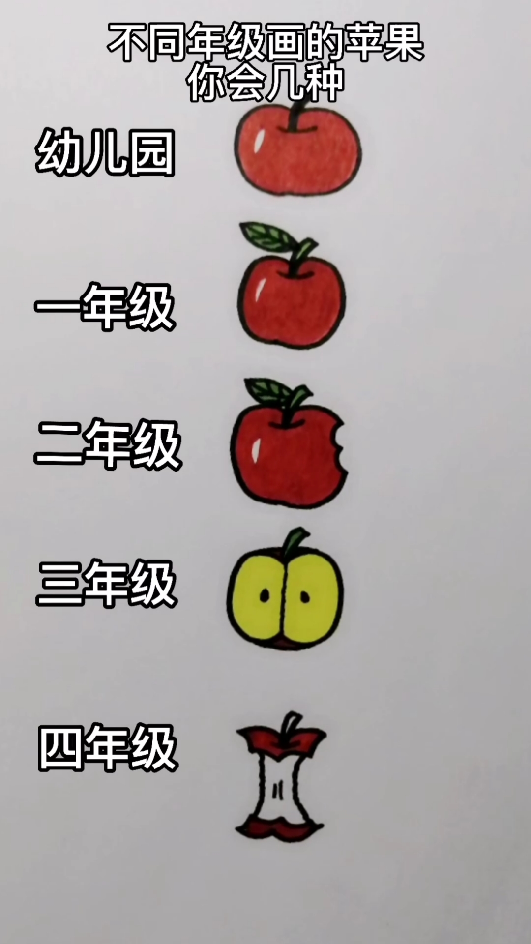#画画原来如此简单#不同年级画的苹果你会几种呢