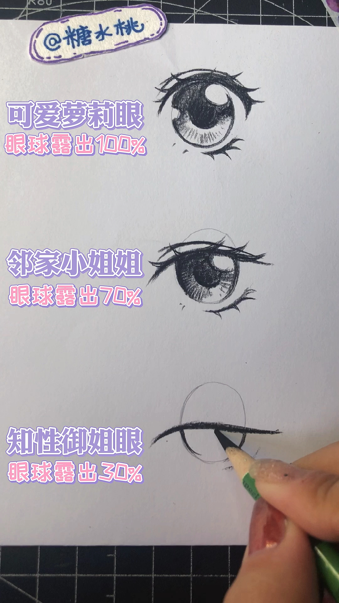 #画画原来如此简单#手绘动漫卡通眼睛画法教程，终于找到自己不够可爱的原因了....