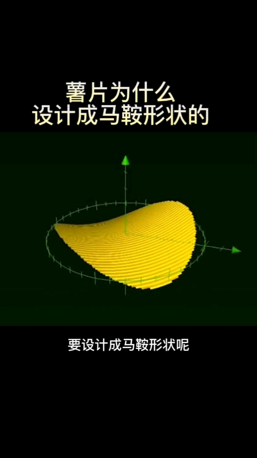 薯片为什么设计成马鞍形状的