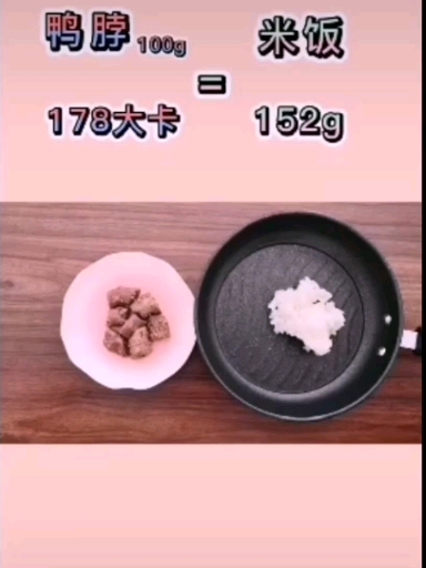 #健康减脂瘦全身#喜欢吃鸭脖的看过来