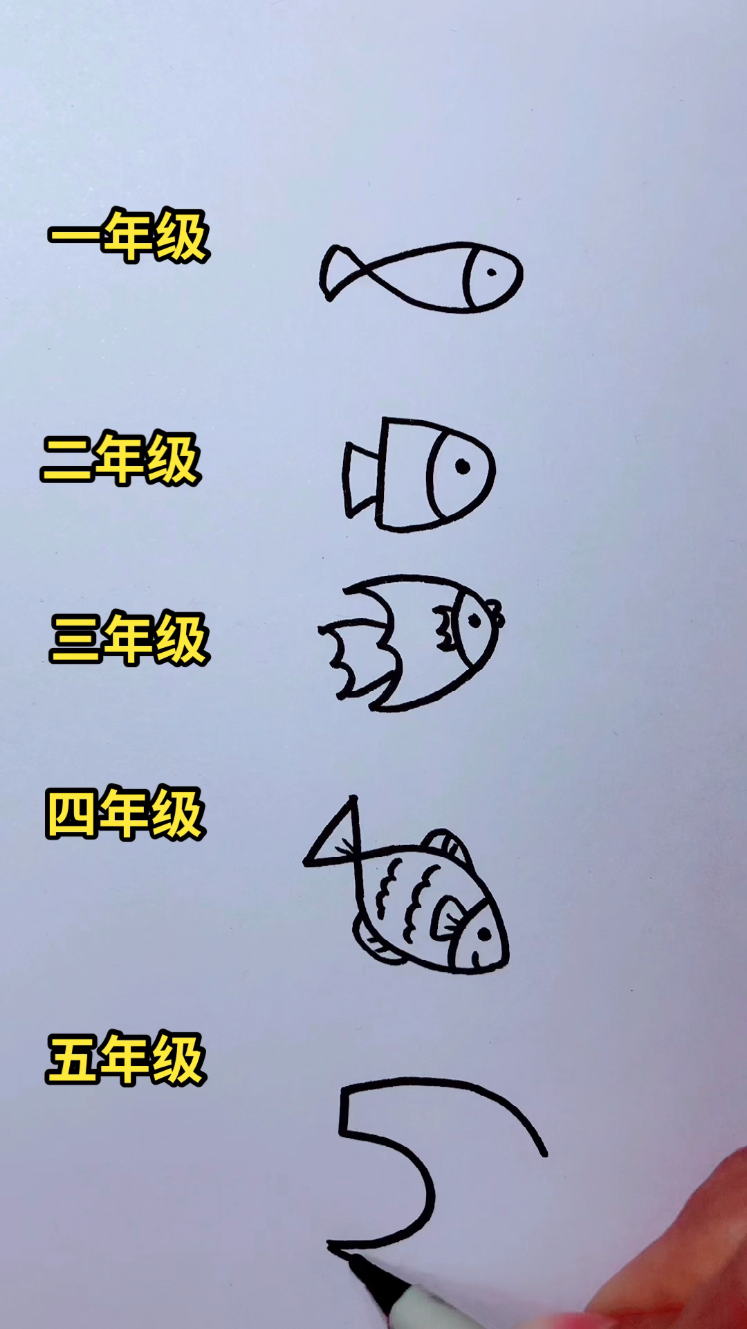 #画画原来如此简单#不同年级画鱼，你属于几年级的？