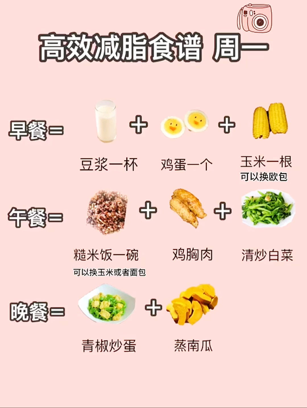 #再不减肥就晚了#怎么健康饮食,高效减脂食谱,拿走不谢!