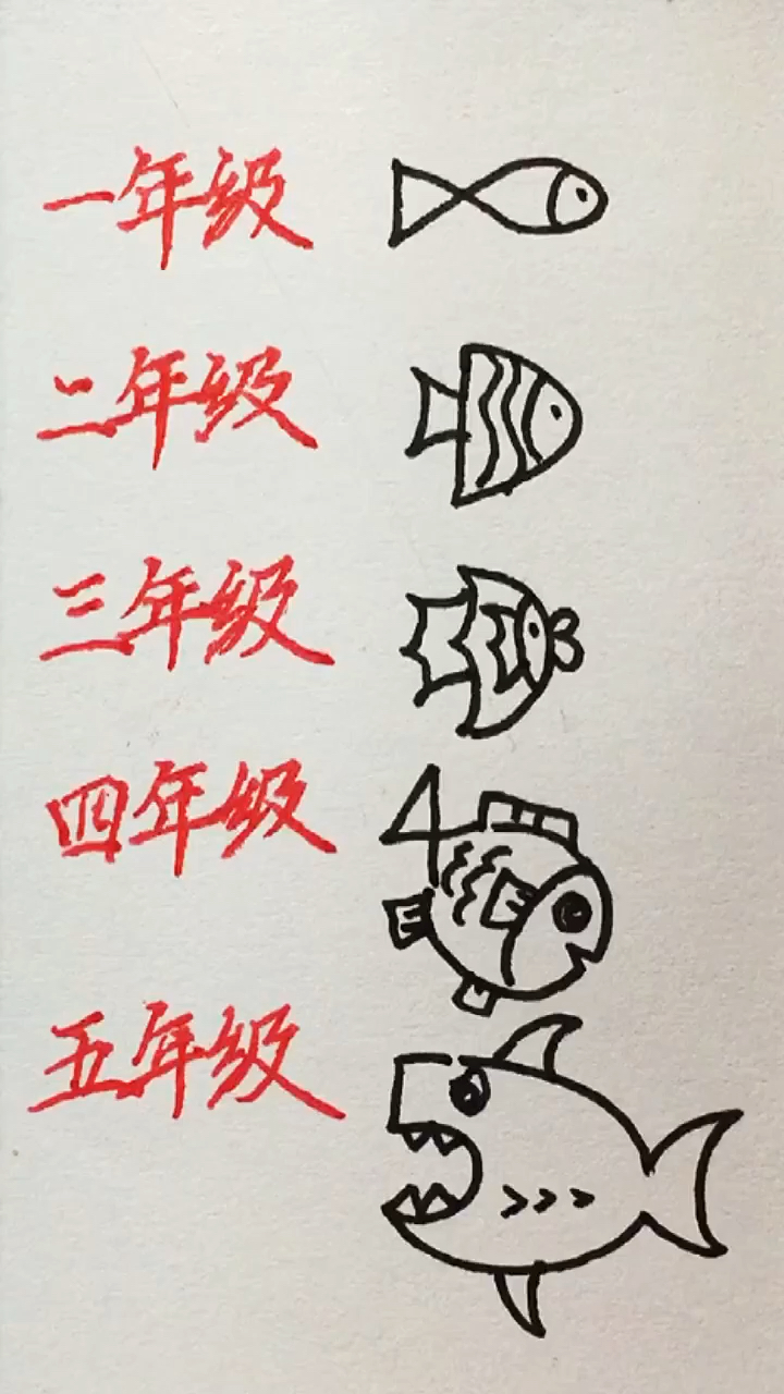 #画画原来如此简单#学画小鱼简笔画,你属于几年级呢?