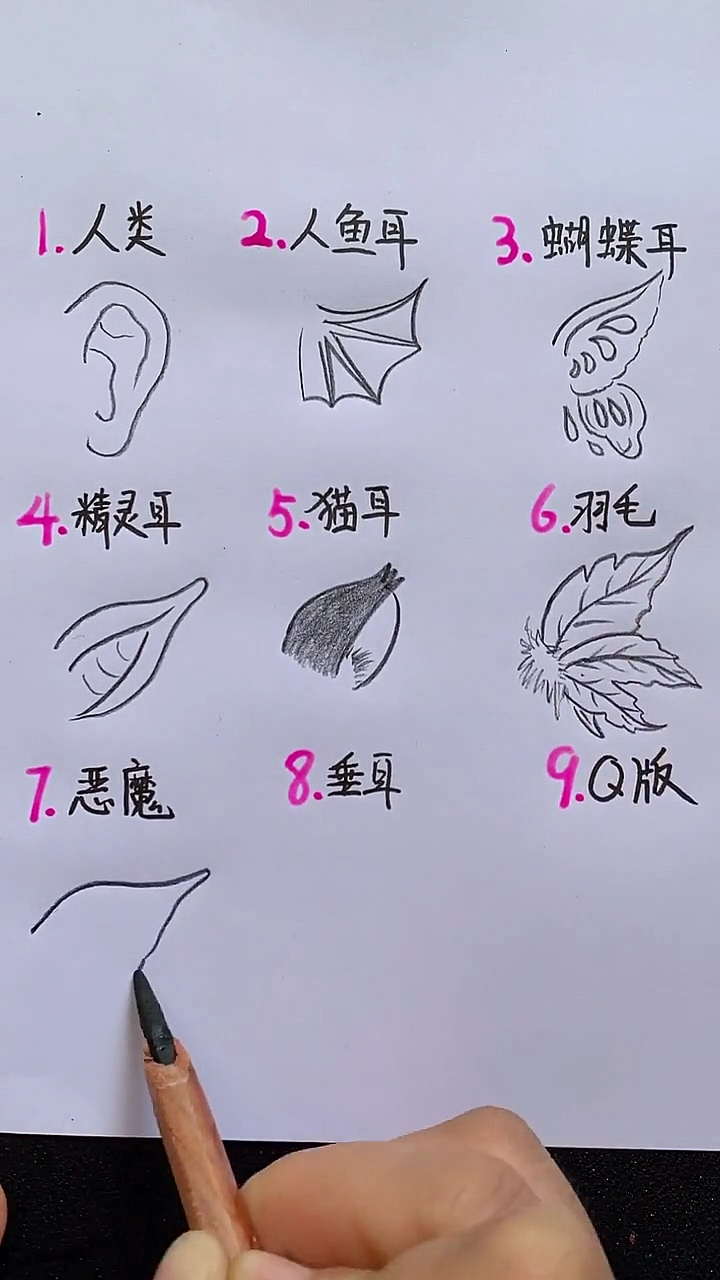 #绘画教程#九种耳朵的画法，零基础必备。