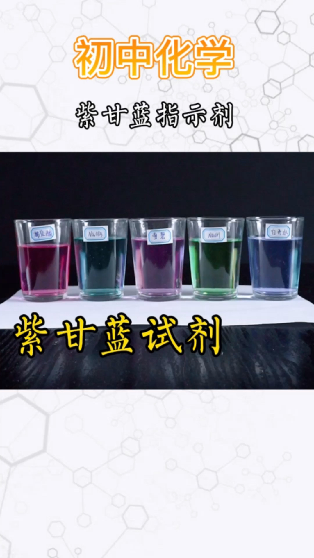 酸碱指示剂