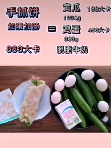 #健康减脂瘦全身#手抓饼的热量那是相当的高呀