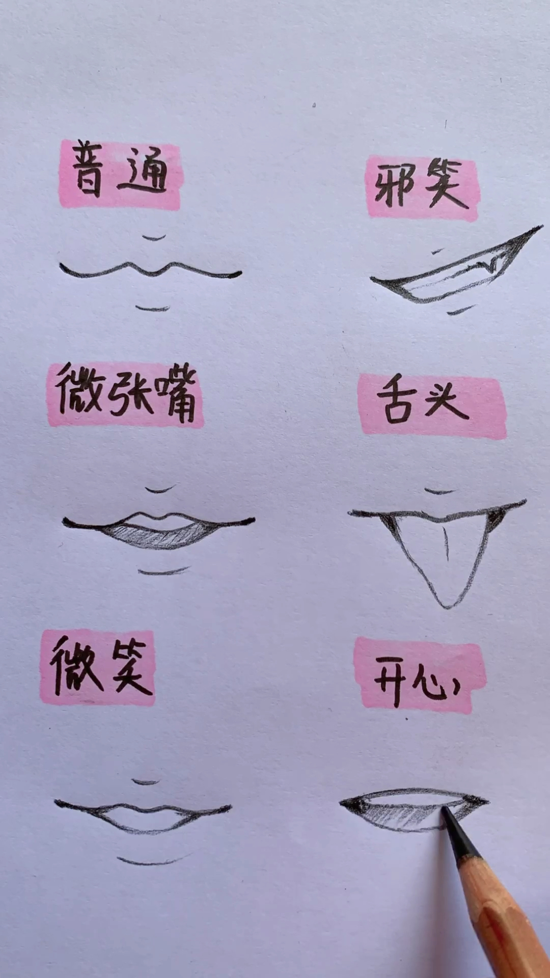 #画画#各类型动漫人物嘴巴画法，零基础必备。