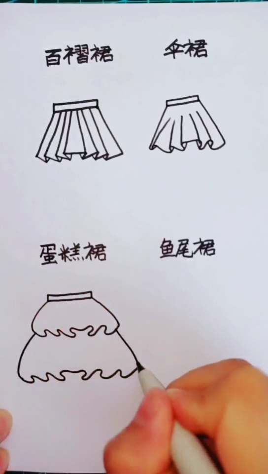 #简笔画#短裙的画法