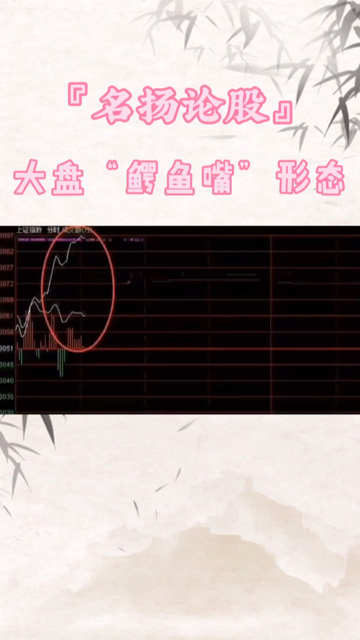 #你好,夏天#大盘“鳄鱼嘴”形态,讲解#股票,关注我,持续更新更多精彩内容,带你从入门到精