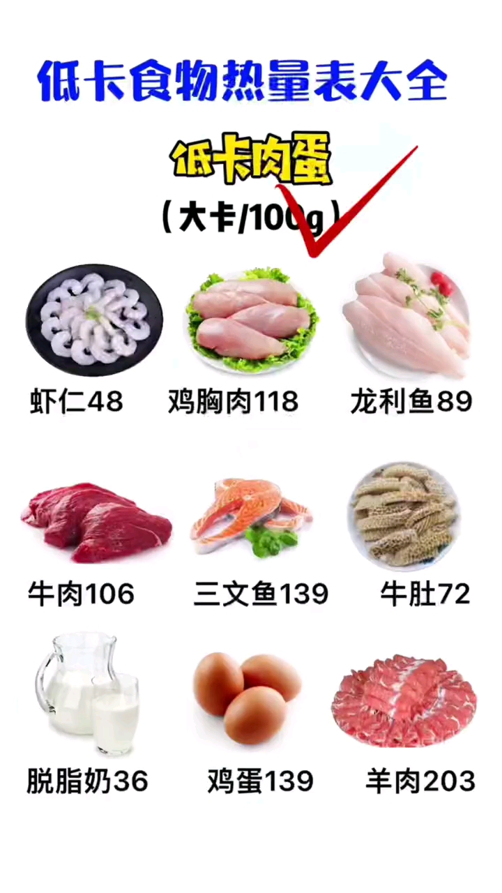 低卡食物热量表