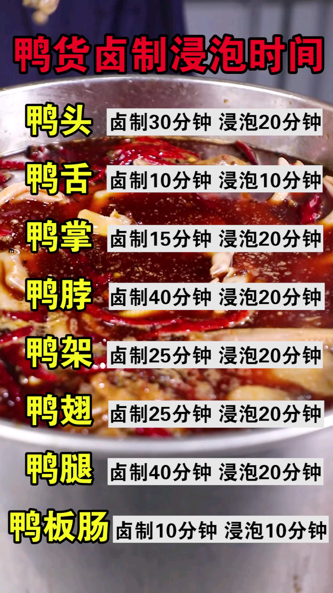 #卤菜#鸭货类食材卤制时间及浸泡时间表