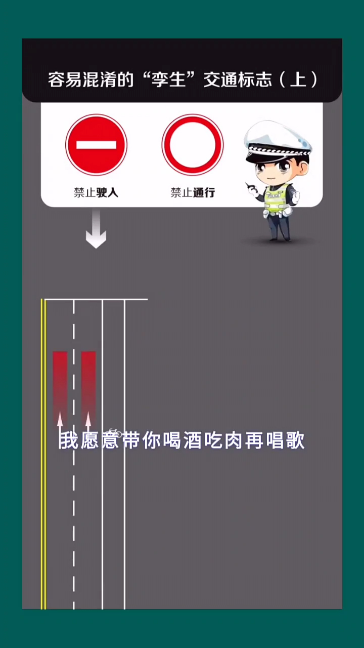 最容易混淆的交通标志