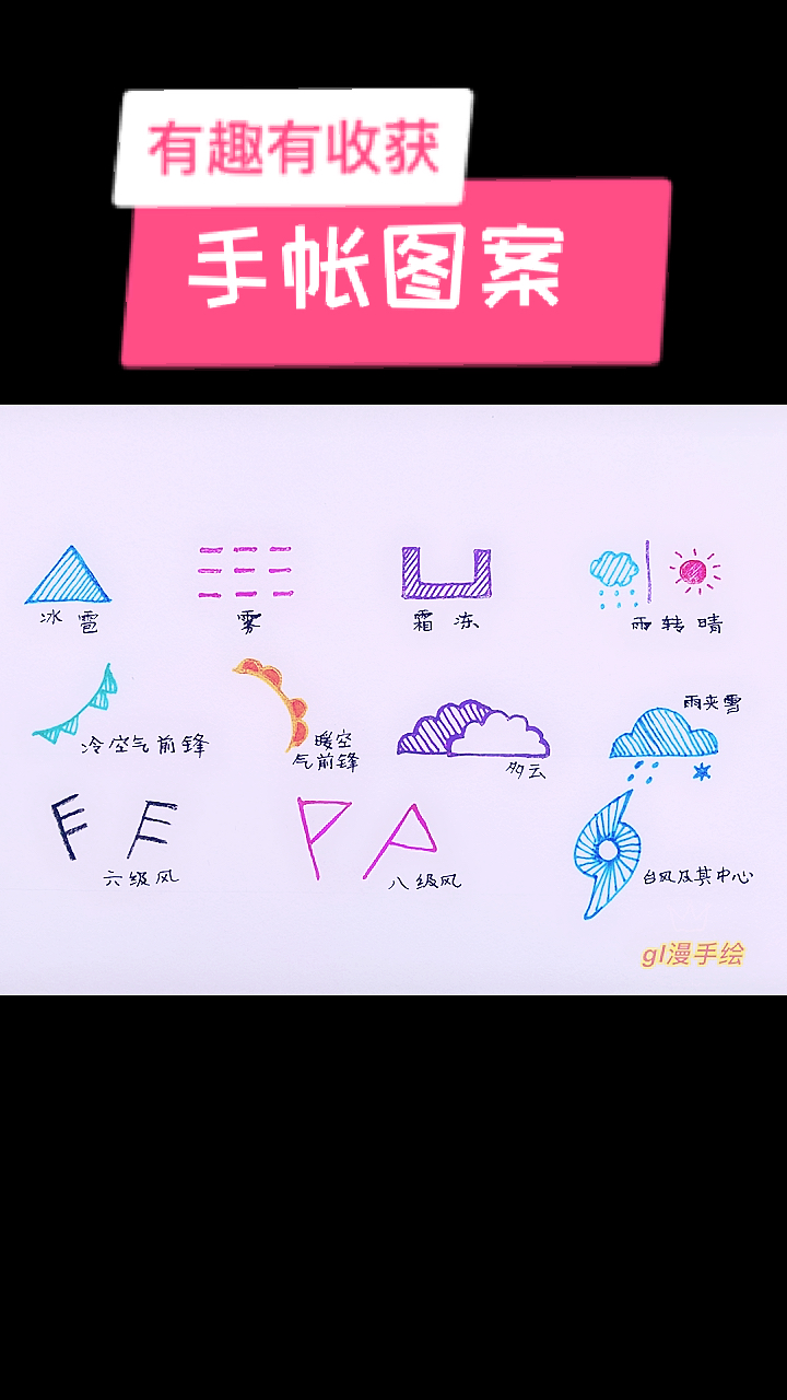 #简笔画#手帐简笔画,天气图案,心情图案,卡通人物眼睛