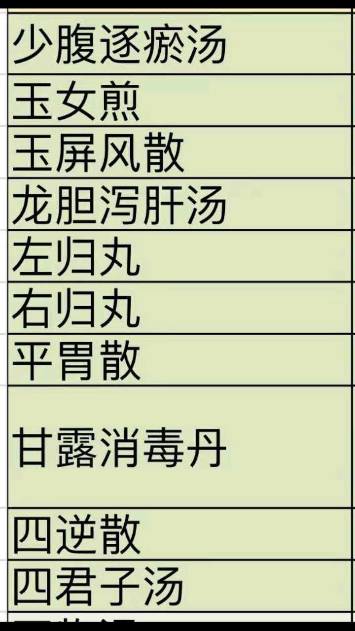 分享视频