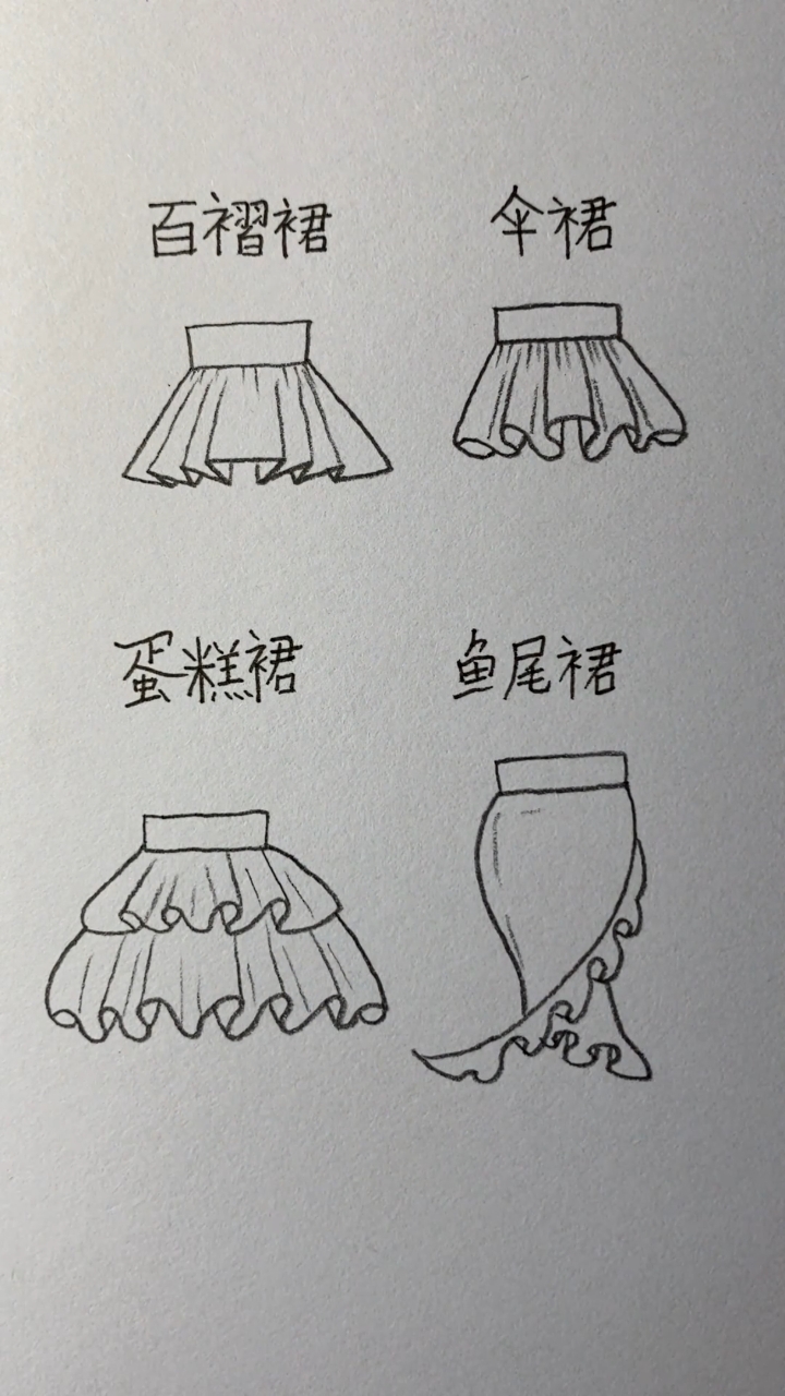 四种漂亮的裙子画法,有没有你喜欢的款式?