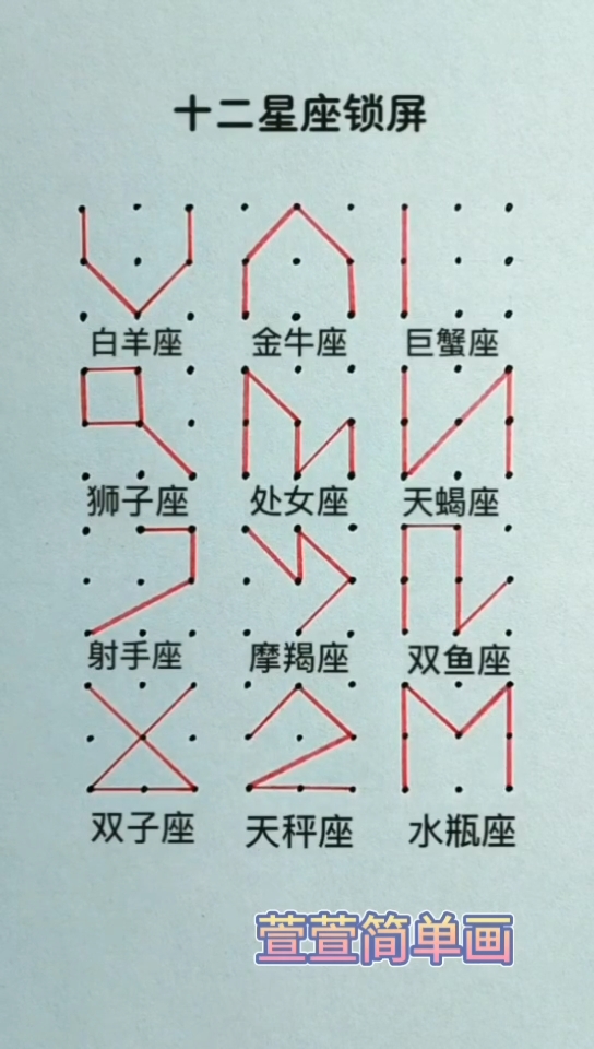 你是什么星座