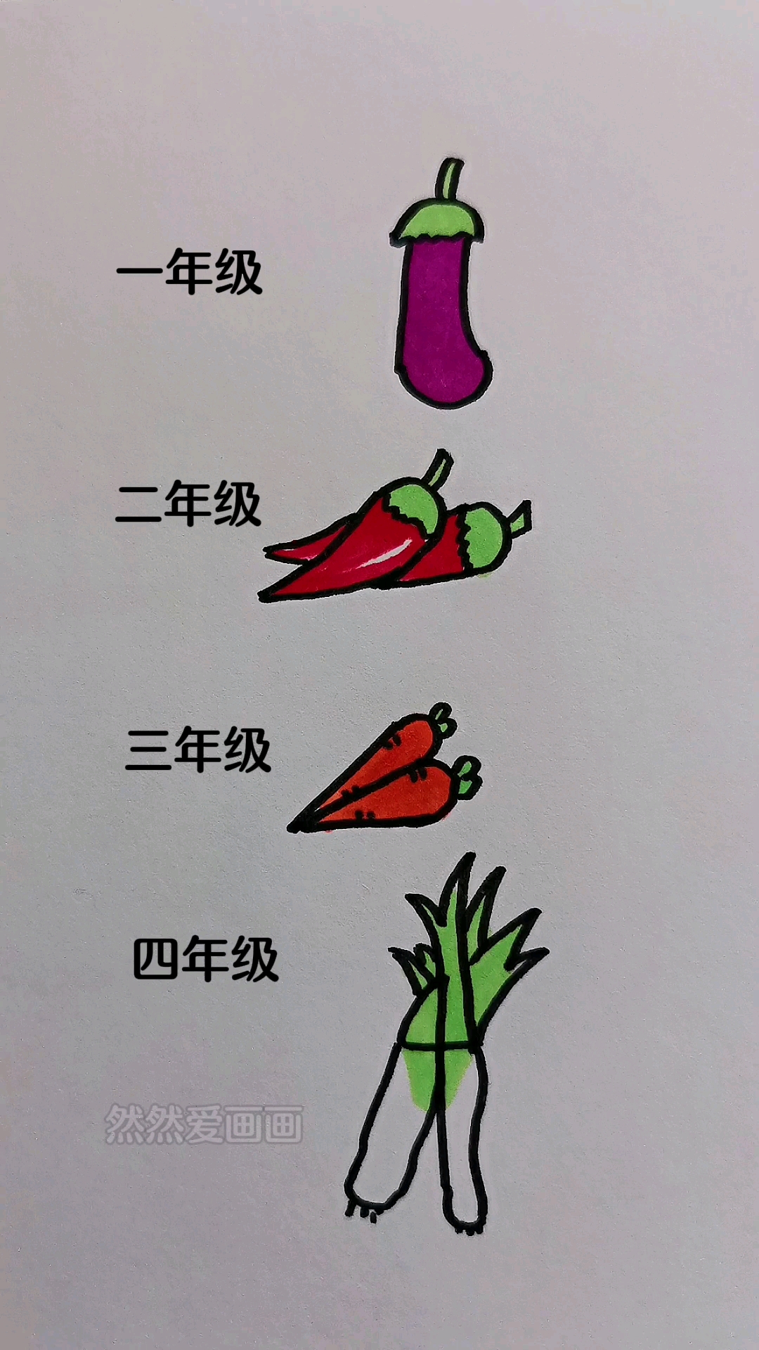 不同年级画蔬菜